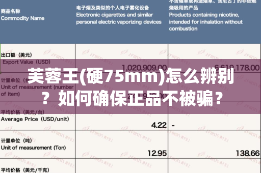 芙蓉王(硬75mm)怎么辨别？如何确保正品不被骗？